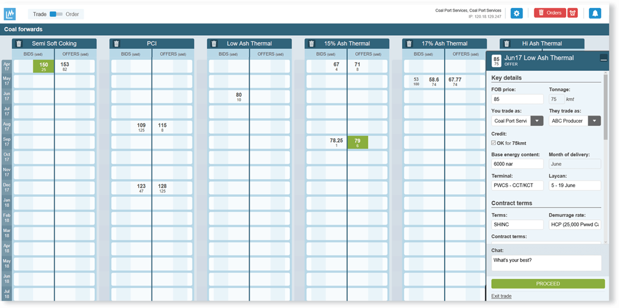 AnySpec negotiation window